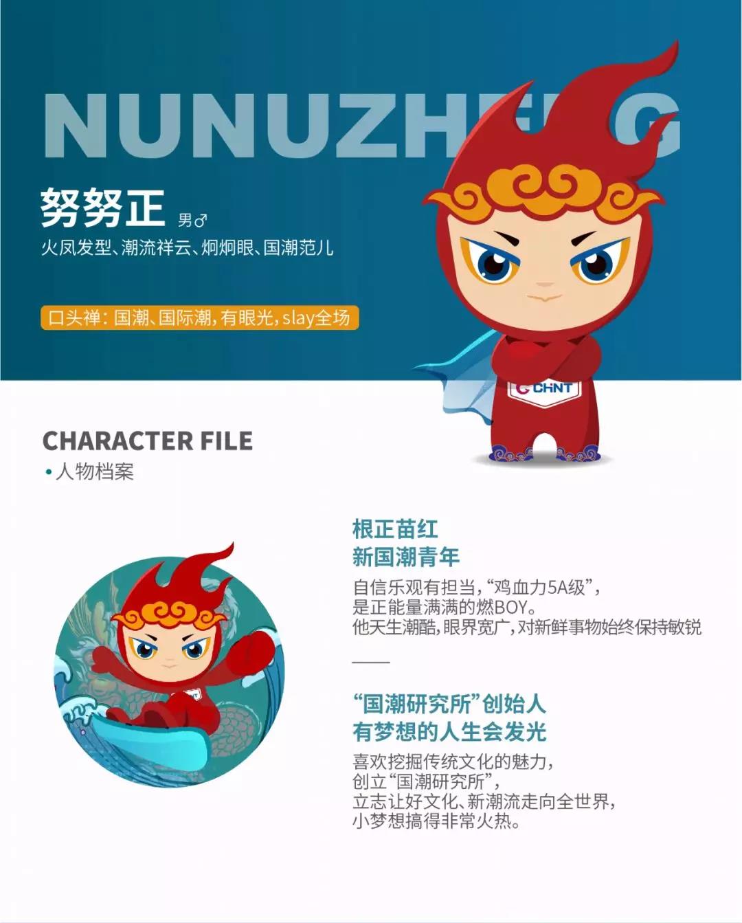 悟空体育体育
卡通形象IP