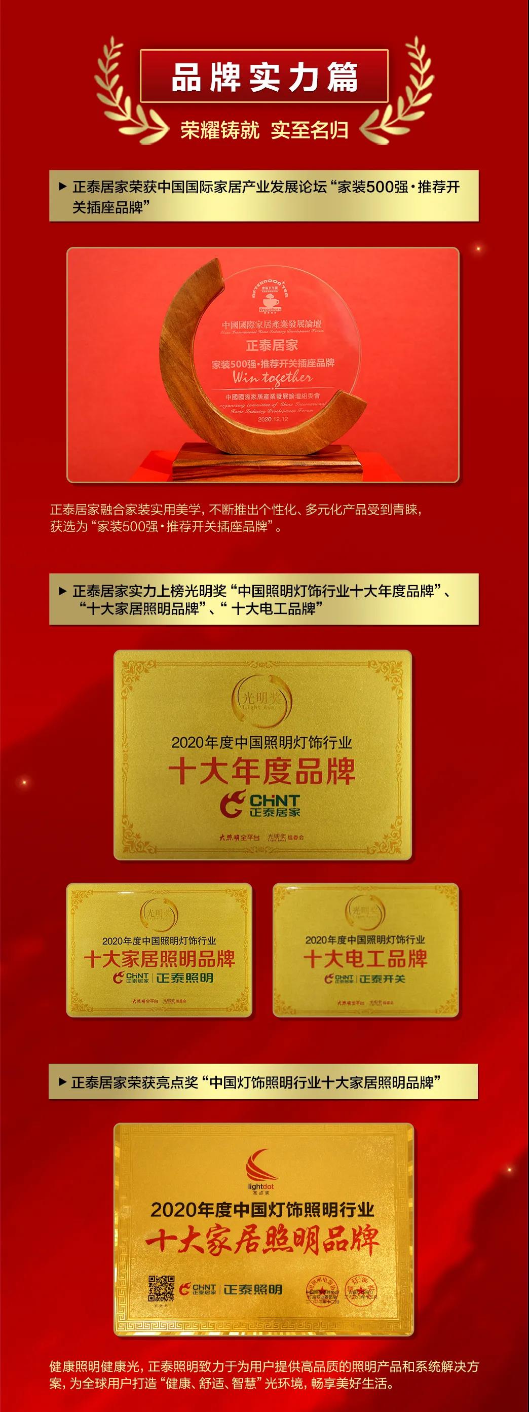 2020年末盘点：悟空体育体育
荣耀时刻