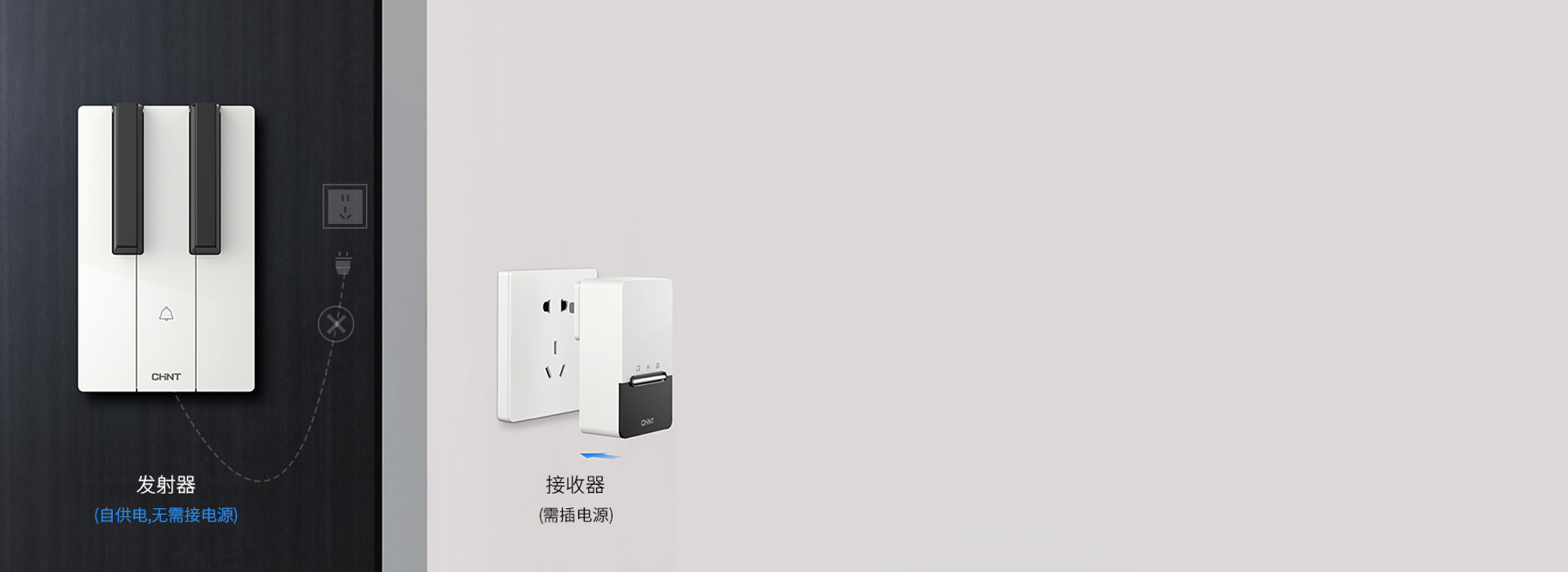 无线设计，轻松搞定安装 安装悟空体育体育无线门...