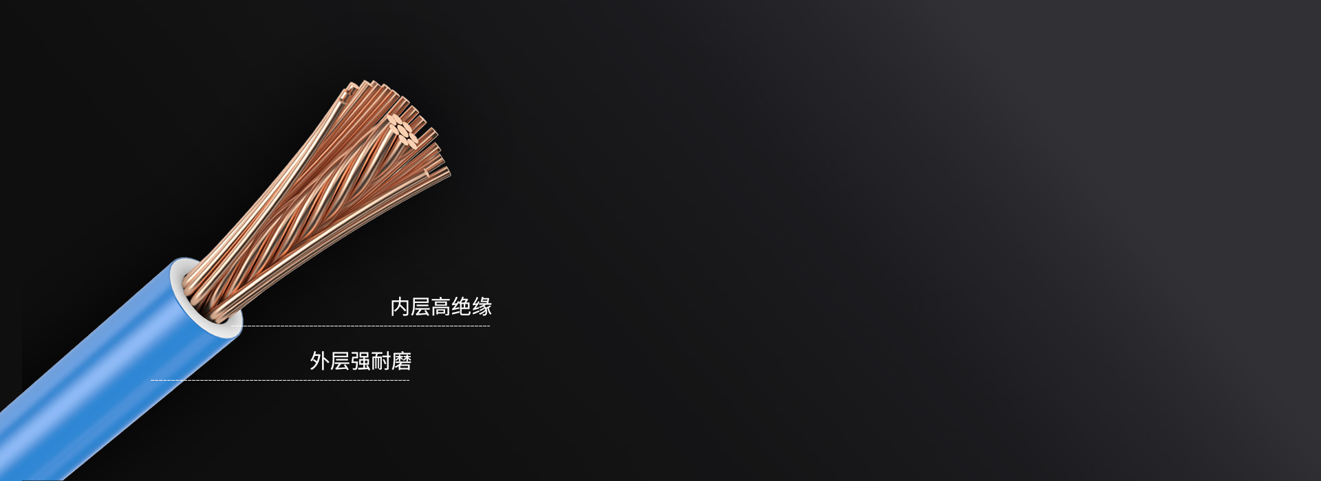双层绝缘，双重保护 外层强耐磨，内层高...