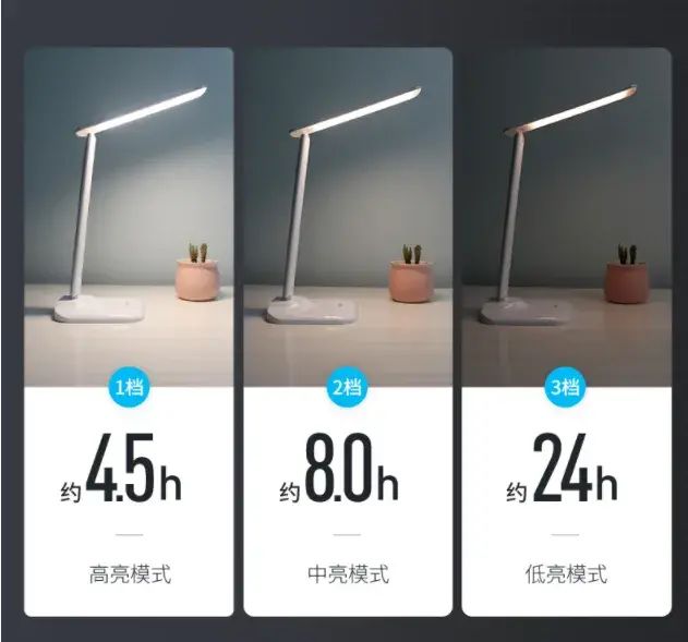 开学好物推荐：悟空体育体育LED护眼台灯