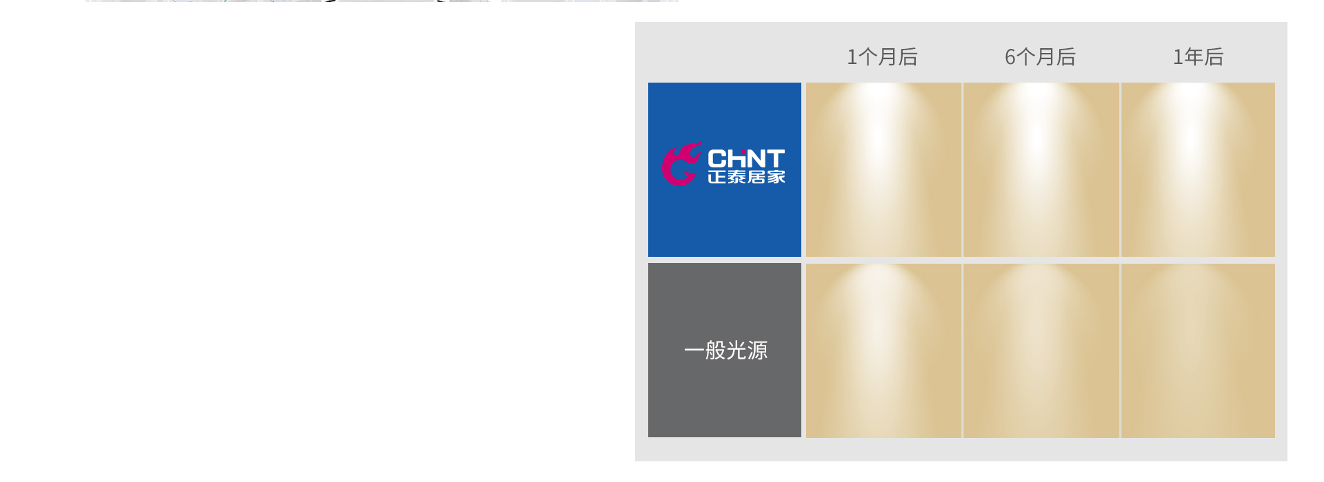 光衰小，光源持久明亮 悟空体育体育吊灯XDD9...