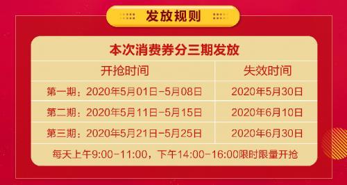 悟空体育体育
线上线下齐发亿元消费券：实力补贴家装复工