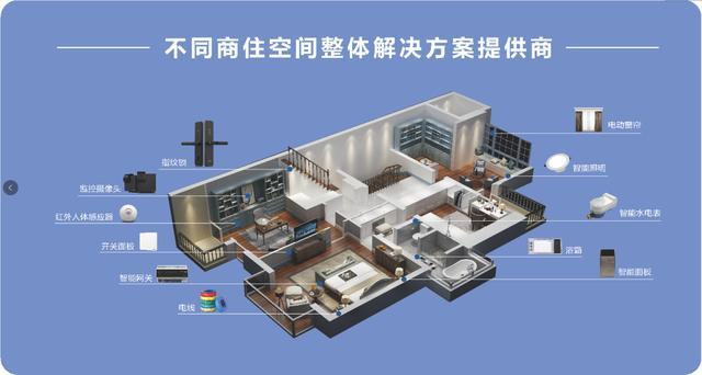 光亚展回顾：悟空体育体育建筑智能绽放未来空间之美