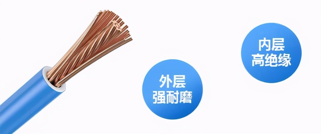 悟空体育体育电线