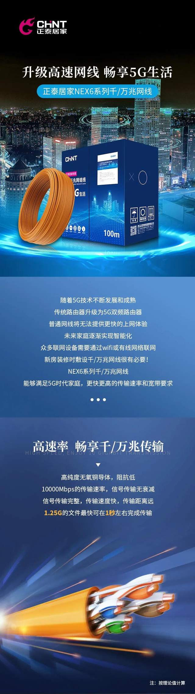 悟空体育体育千兆万兆高速网线 ：5G已来，你家网线升级了吗1
