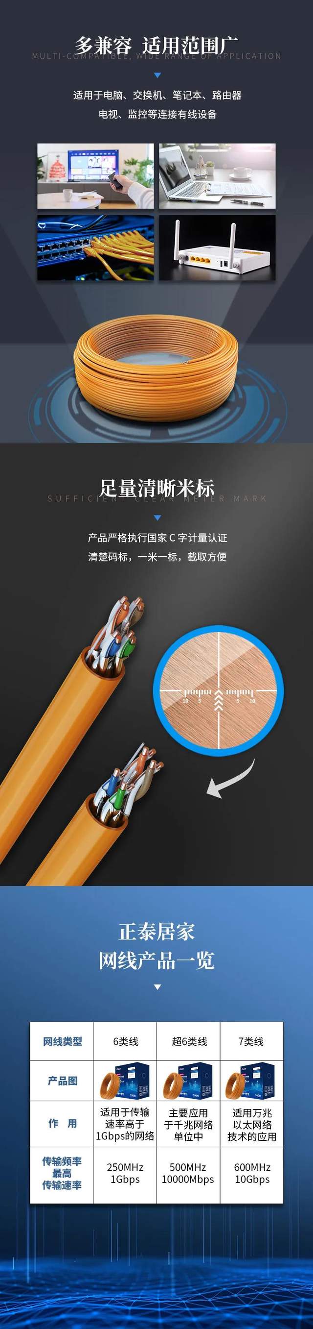 悟空体育体育千兆万兆高速网线 ：5G已来，你家网线升级了吗3