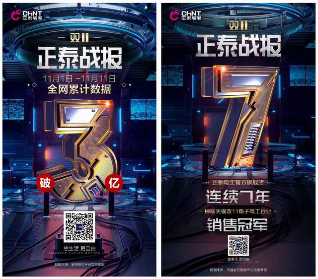 乘风破浪双11：悟空体育体育电商全网销售破３亿