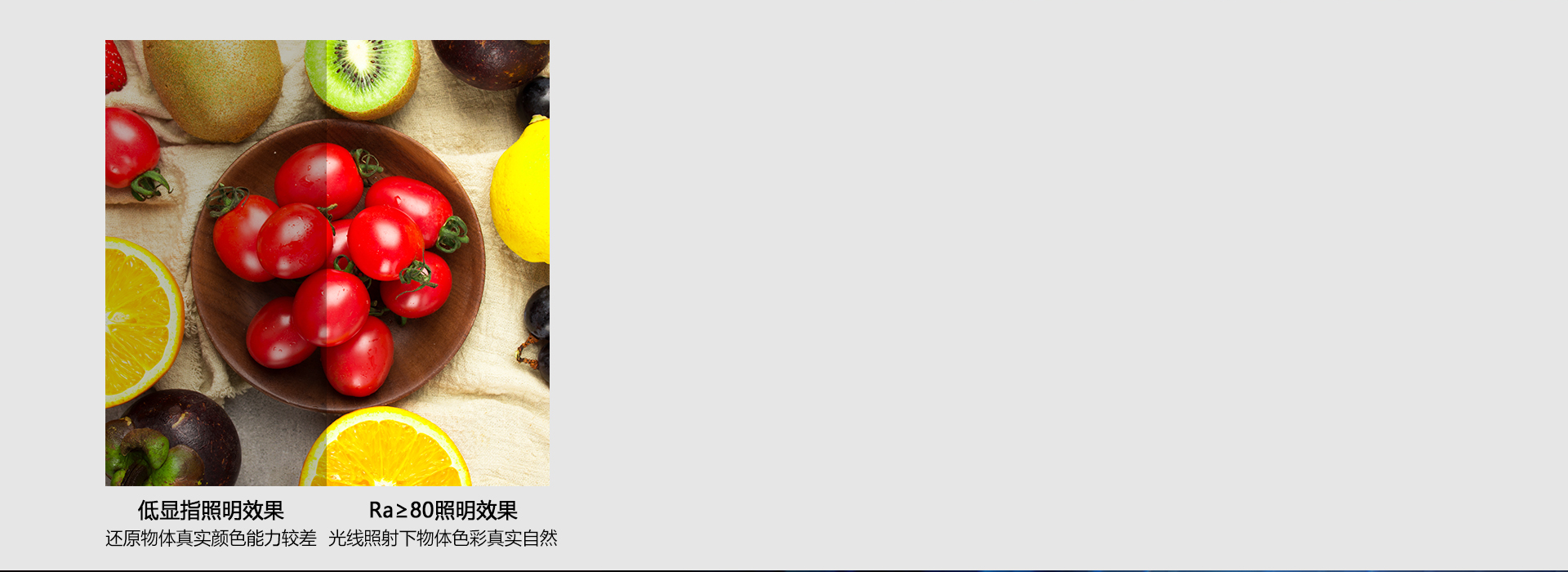真实的显色，唯美的视界 显色指数Ra≥...