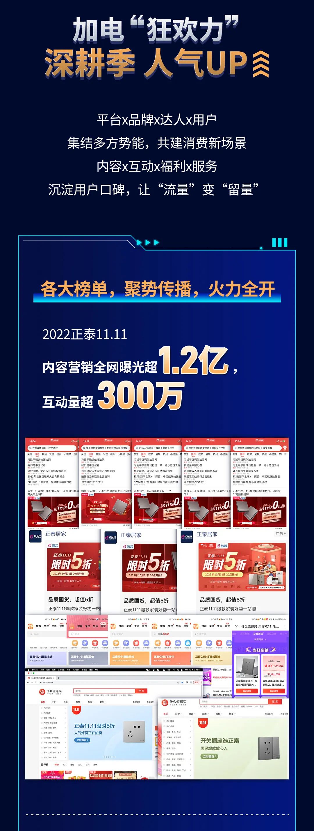 悟空体育体育11·11加电“超能力”| 9连冠超燃战报