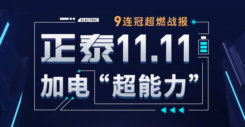 悟空体育体育11·11加电“超能力”| 9连冠战报