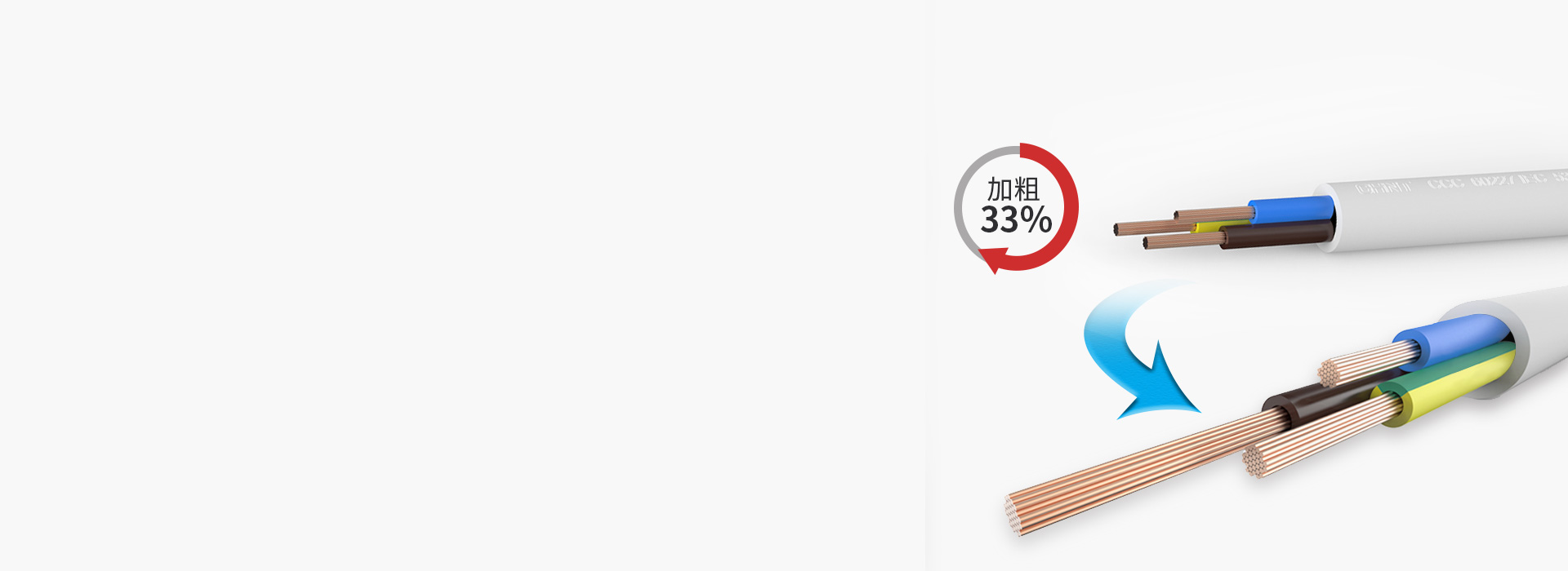 线芯加粗33%，导电好，发热少 悟空体育体育排...