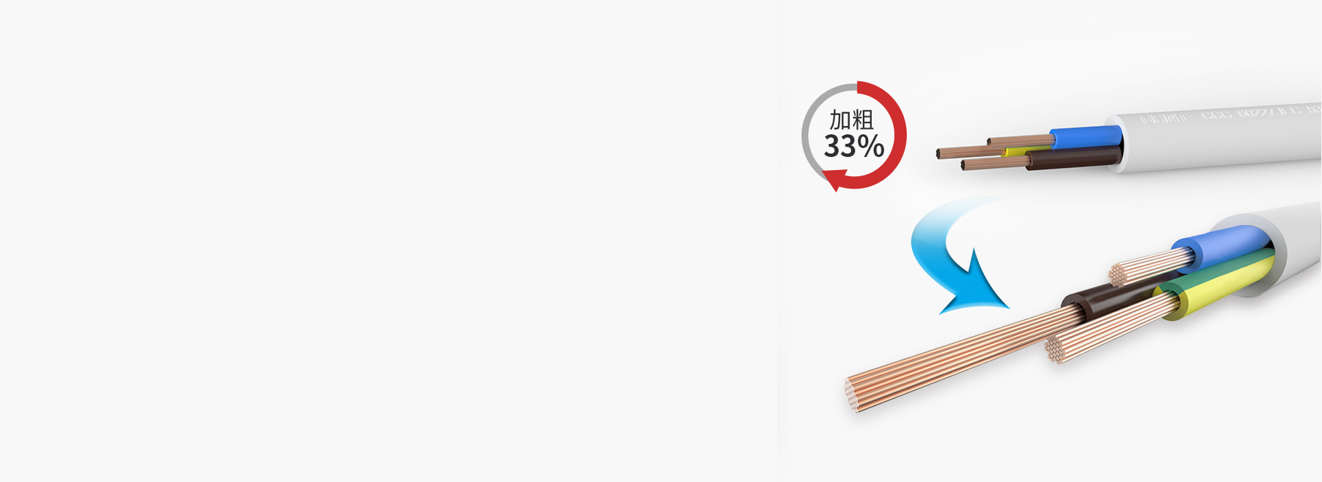 线芯加粗，导电更安全 悟空体育体育排插Sunr...