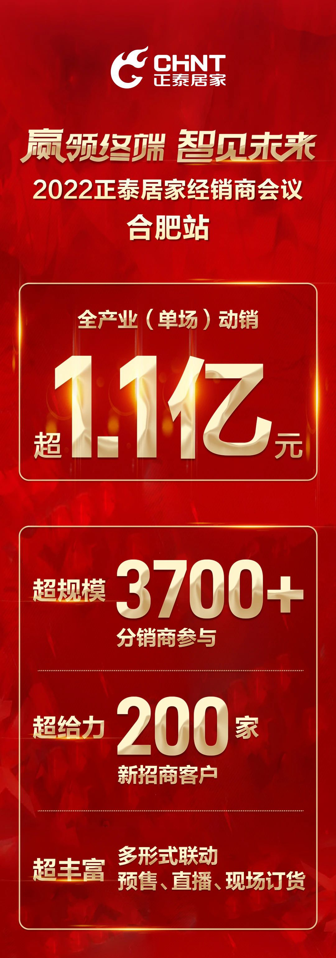 悟空体育体育
经销商会议合肥站