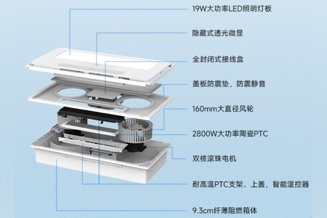 浴霸这样买不易踩坑，卫浴间冬暖夏爽就靠它