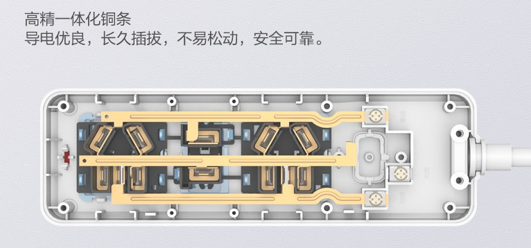 新国标安全升级，悟空体育体育2T排插超值上市4