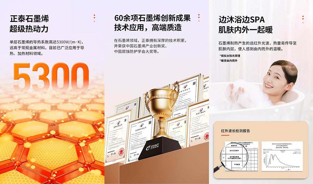 获“母婴优品浴霸”认证！悟空体育体育石墨烯极速暖舱浴霸打造温暖健康浴室-3